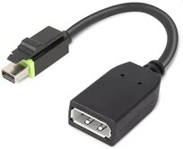 Lenovo redukce ThinkStation Mini DP to DP Adapter