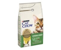 CAT CHOW SPECIAL CARE Sterilized 15 kg