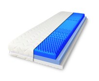 ComfortMatrace Masáž COMFORT PREMIUM 25cm Rozměr: 90x200 cm