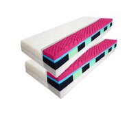 ComfortMatrace PRAHA PREMIUM 20cm 1+1 Rozměr: 90x200 cm