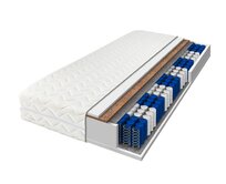 ComfortMatrace WELLTEN PLUS 22cm Rozměr: 80x200 cm