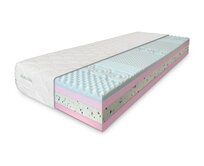 ComfortMatrace DREAM RELAX PREMIUM  24cm Rozměr: 100x200 cm