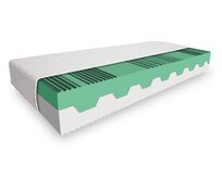 ComfortMatrace AFRODITA 22cm 1+1 (v balení 2 ks) Rozměr: 90x200 cm