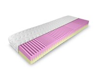ComfortMatrace AFRODITA 15cm 1+1 (v balení 2 ks) Rozměr: 90x200 cm