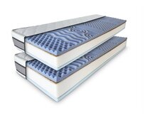 ComfortMatrace Wellten Premium 24cm 1+1 (v balení 2 ks) Rozměr: 80x200 cm
