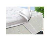 ECOMATRACE Chránič matrace BASIC dětský 60x120