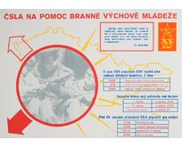 Plechová retro cedule - ČSLA na pomoc branné výchově mládeže Provedení: Hliník: 20 x 15 cm