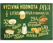 Plechová retro cedule - Výživná hodnota piva Provedení: Hliník: 30 x 20 cm