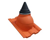 ANTENOS R – Anténní komplet pro KM Beta a Betonpres