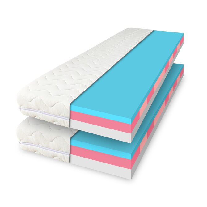 ComfortMatrace DIPLOMAT Comfort  1+1 Rozměr: 80x200 cm
