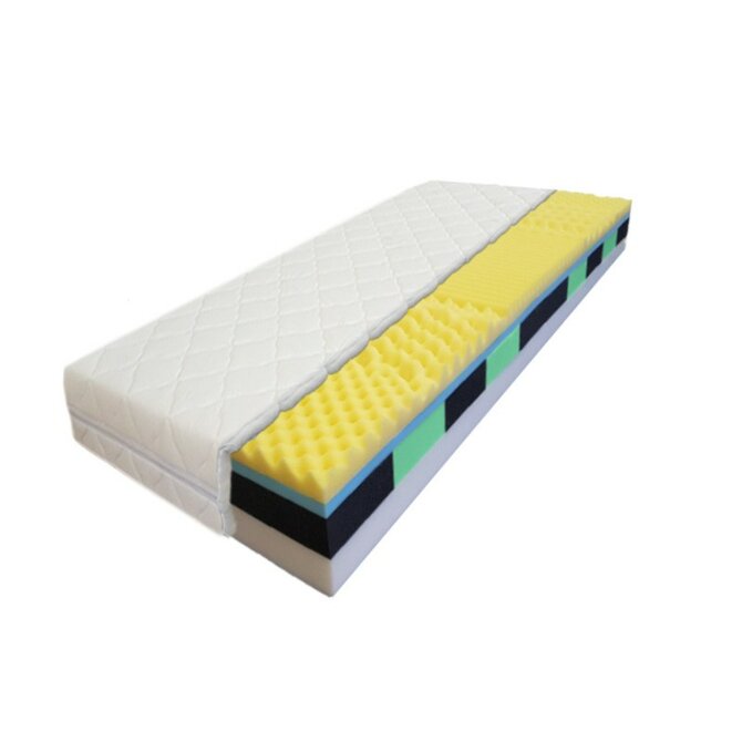 ComfortMatrace DIPLOMAT PREMIUM 20 cm 200x200cm