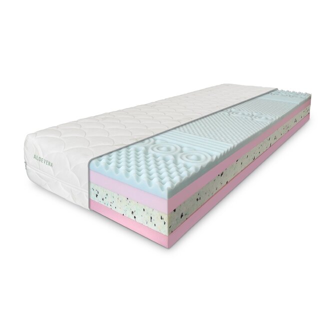ComfortMatrace DREAM RELAX premium  24cm 90x200 cm